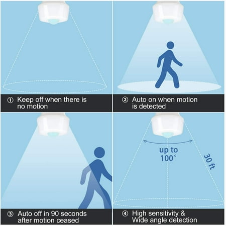 Sengled Smartsense LED Light Bulb with Motion Sensor, A19 Smart LED