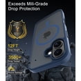 thumbnail image 4 of Compatible for iPhone 16 Case,  with Magnetic, Translucent Matte Shockproof Anti-Slip Anti-Fingerprint Pocket-Friendly Phone Case Cover - Black, 4 of 7