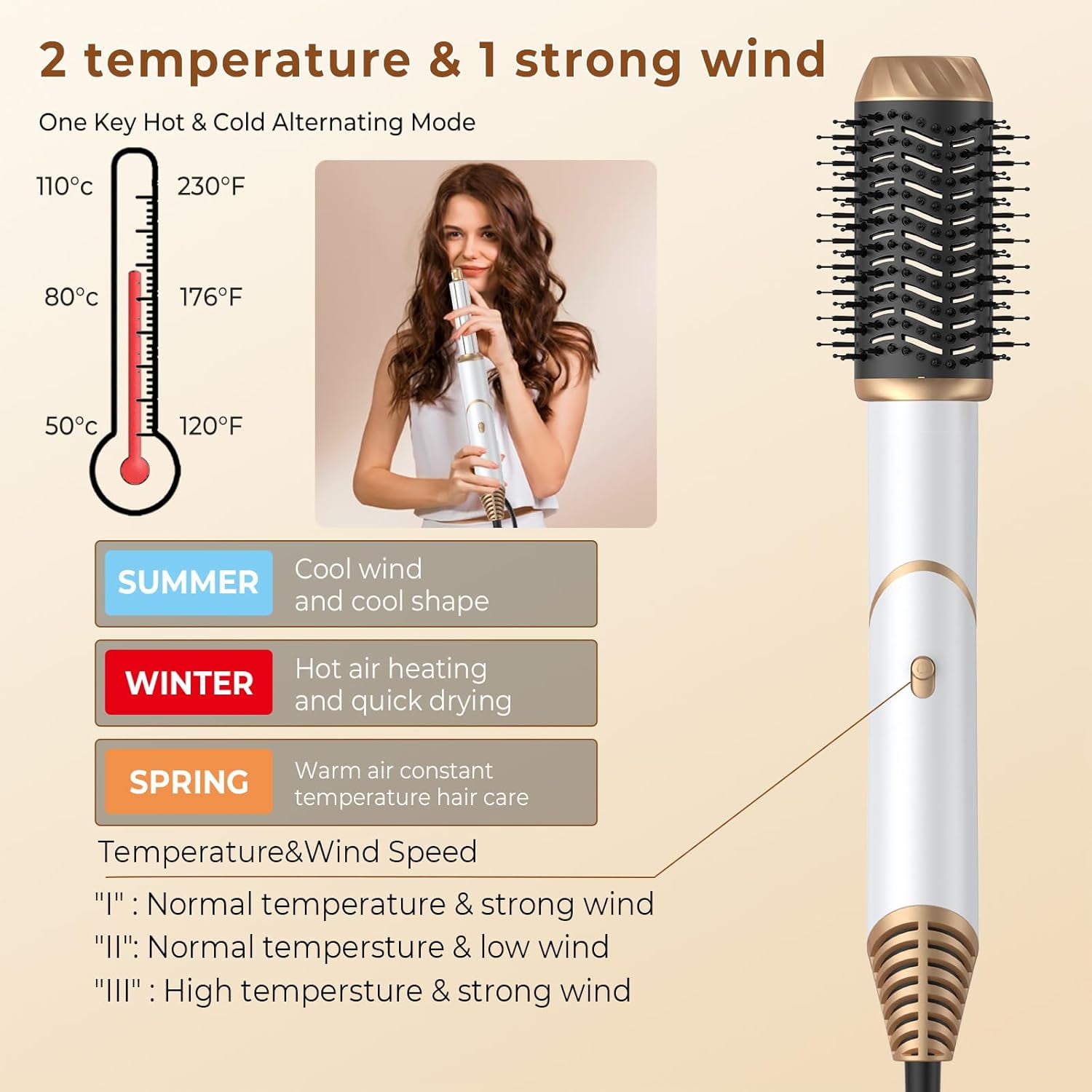 Foldable Blow Dryer Brush with Wrap Curler, 6 in 1 Hair Dryer Brush, Detachable Air Hair Styler Curling, Drying,Volumizing, Straightening, Negative Ionic Hair Dryer with Diffuser, Hair Styling Tools