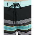 thumbnail image 5 of Hurley Men's Phantom Observatory 20" Board Shorts (38, Black), 5 of 7