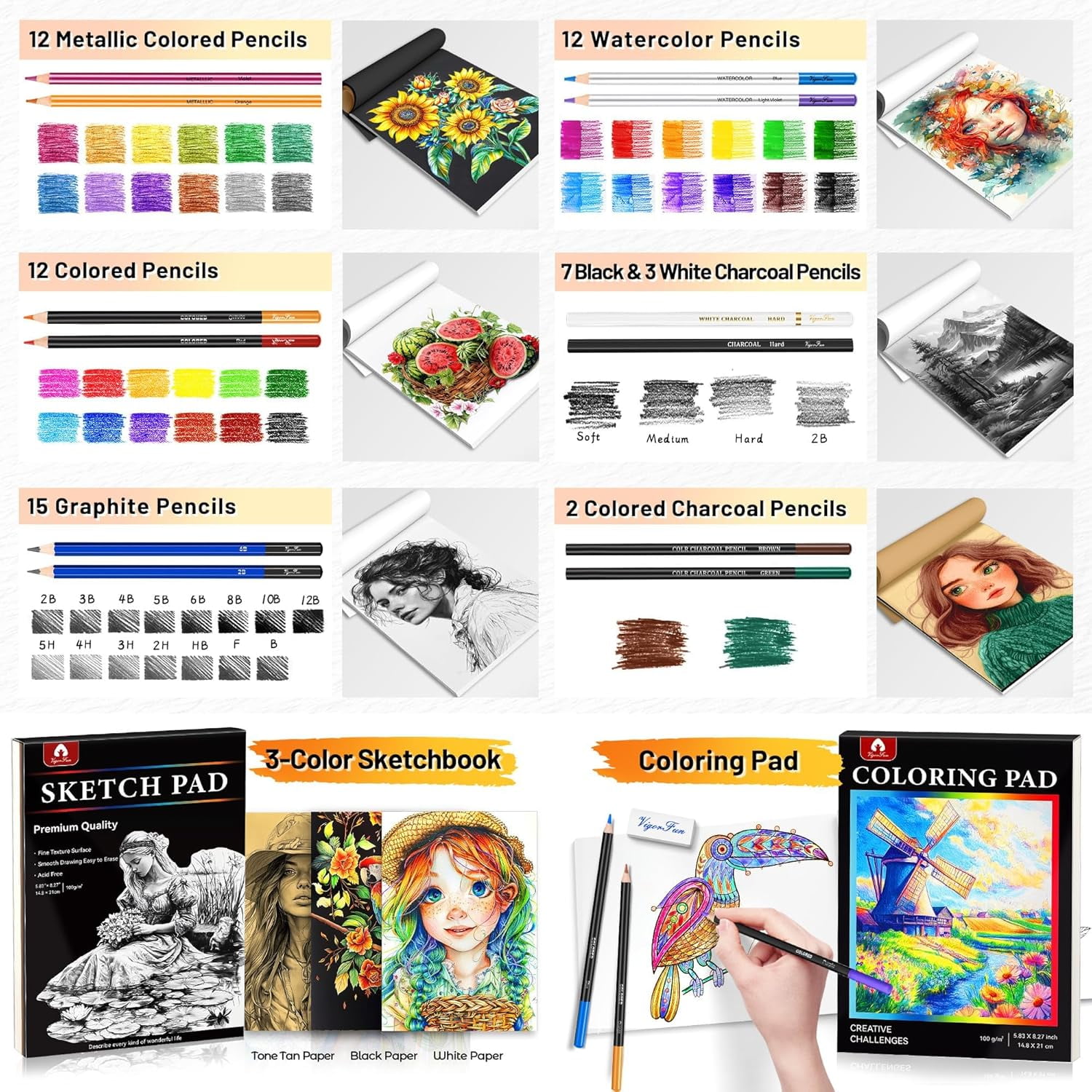 106 PCS Drawing Set Sketching Kit, Pro Art Supplies for Artists Adults Kids Beginners(Pink)