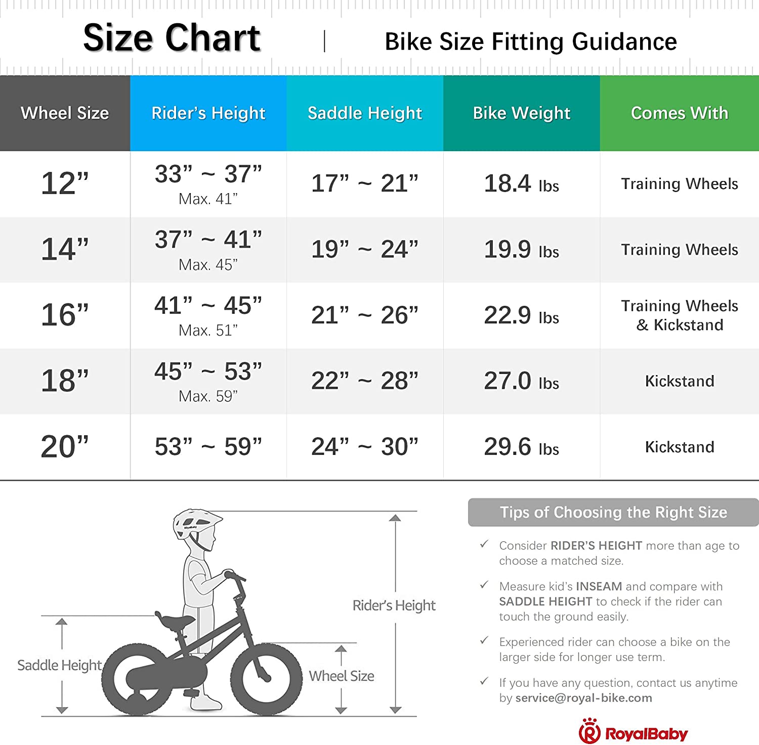 Royalbaby Freestyle 14 In Green Kids Bike Boys and Girls Bike Two hands ...