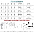 thumbnail image 3 of longantii Orthopedic Shoes for Women Arch Support Hands Free Walking Sneakers Breathable Slip on Non Slip Walking Shoes Comfortable Running Casual Athletic Workout Gym Tennis Shoes, 3 of 9