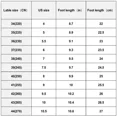 thumbnail image 7 of Women's White Platform Sneakers, Lace-Up Height Increasing Casual Skate Shoes for Daily Wear, 7 of 7