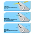 thumbnail image 3 of Outil de Dénudage de Fil de Calibre Réglable à 3 Trous avec Verrouillage de Sécurité et Ressort de Réinitialisation Automatique pour la Coupe de Fil Électrique, 3 of 7