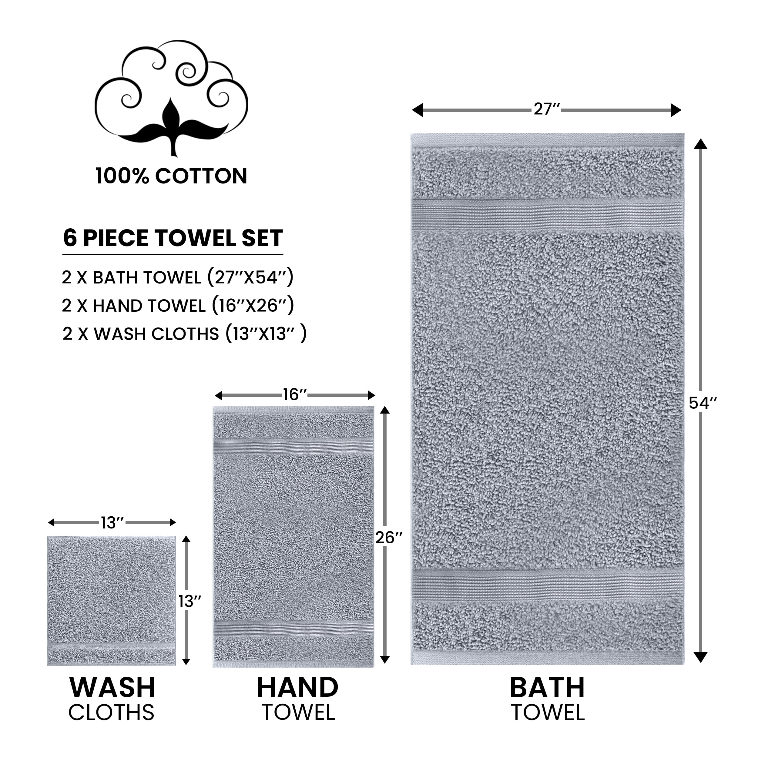Lux Decor 6 Piece Bath Towel Set 525 GSM, 100% Cotton Towels for Bathroom, Spa & Hotels - Zero Twist 2 Large Bath Towels, 2 Hand Towels & 2 Washcloths – Quick Dry & Highly Absorbent - Grey