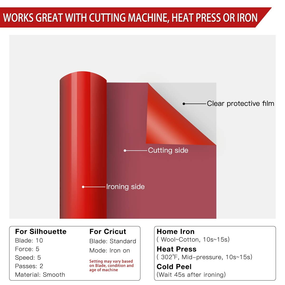 HTVRONT 12 x 25FT White HTV Vinyl Iron on Heat Transfer Vinyl for Cricut &  All Cutter Machine