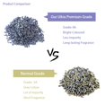 thumbnail image 3 of Capullos de lavanda secos OneDove, 1 kg, ultra azul, 100% naturales, 3 of 4