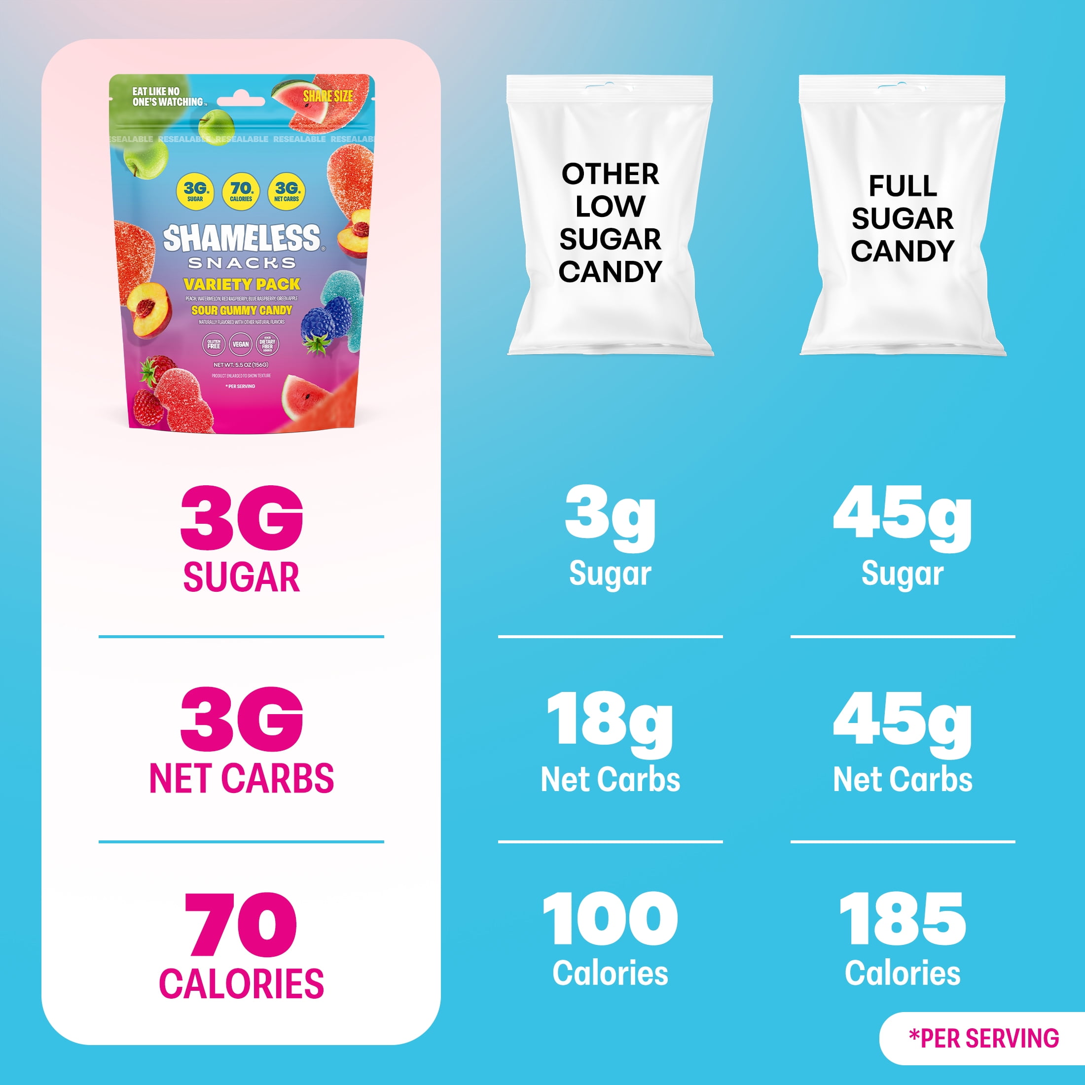 Shameless Variety Pack Snacks 5.5oz