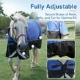 thumbnail image 3 of NAIZEA Horse Blanket for Real Horses, Waterproof Stable Horse Turnout Blanket for Winter, Durable and Warm Horse Cooler Horse Cover Horse Coat(75 Inch), 3 of 9