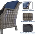 thumbnail image 3 of Meetleisure Outdoor Patio Wicker Chairs Sets, Outdoor Rattan Chairs with Tempered Glass Side Table and Thickened Cushions for Backyard Porch Deck, Metal Rocking Frame, Blue, 3 of 7