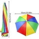 thumbnail image 4 of Sombreros con sombrilla LzGUNGY 2 piezas protección solar y lluvia, 4 of 4