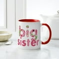thumbnail image 4 of CafePress - Big Sister Mugs - 11 oz Ceramic Mug - Novelty Coffee Tea Cup, 4 of 4