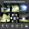 thumbnail image 3 of TFixol Ultra-Bright Rechargeable XHP70 Outdoor Flashlight with Adjustable Focus, Type-C Charging, and 5000mAh Battery, IPX5 Waterproof, 5 Lighting Modes, 24-Hour Runtime, Includes 18650 Battery and, 3 of 7