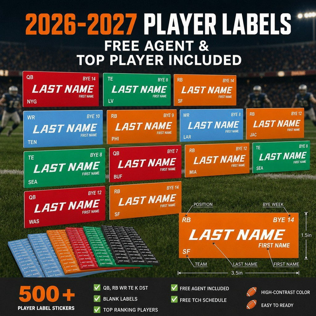 Fantasy Football Draft Board Kit 5.3x3.7ft for 2026‑2027 Season, 14 Teams 20 Rounds with 500 Player Label Stickers, Home Office Party Game Accessories