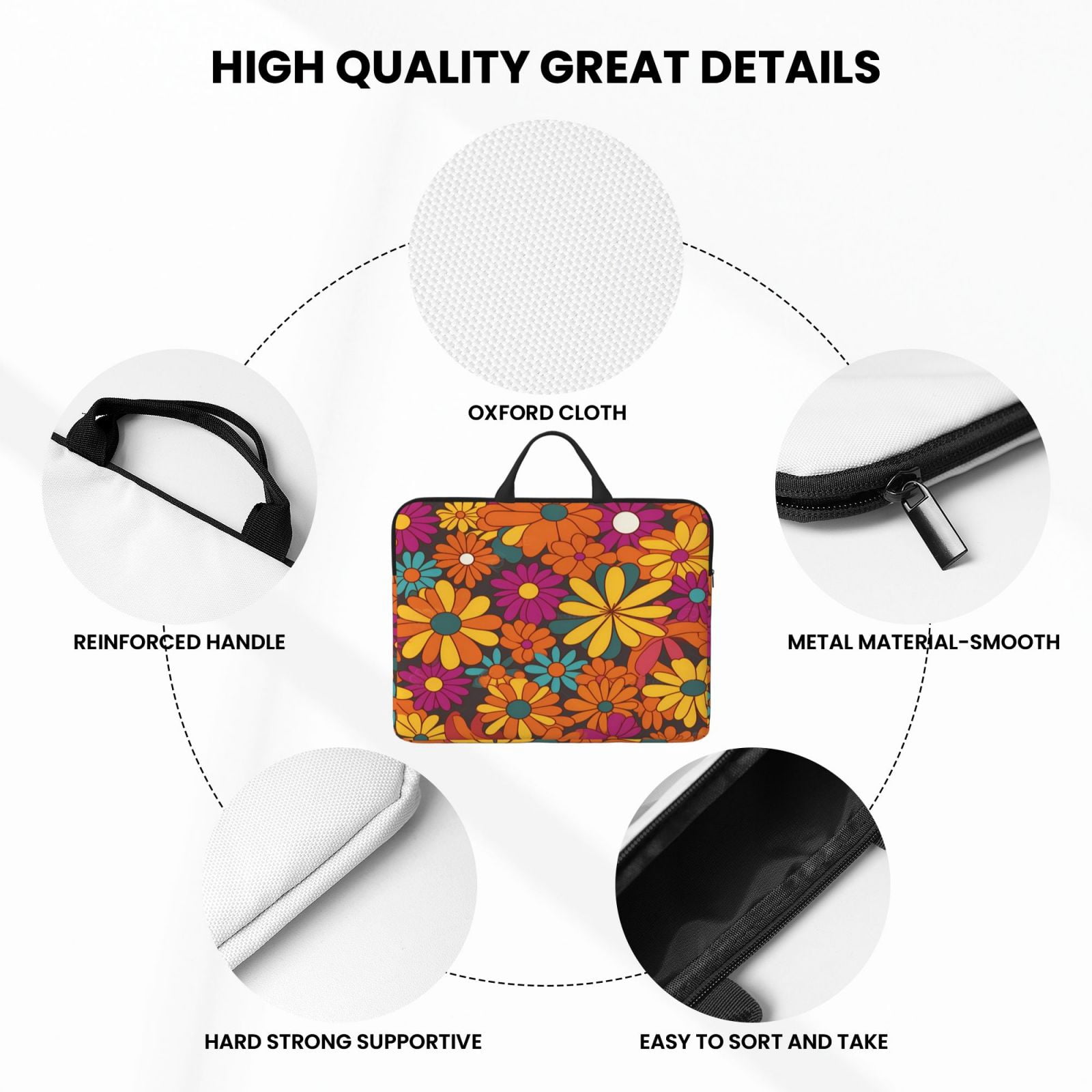 Laptop Sleeve Bag For Women Men 14inch Waterproof Durable Protective Computer Carrying Cover Handle Laptop Case Bag Colorful Floral Pattern Groovy Flowers (2) (1)