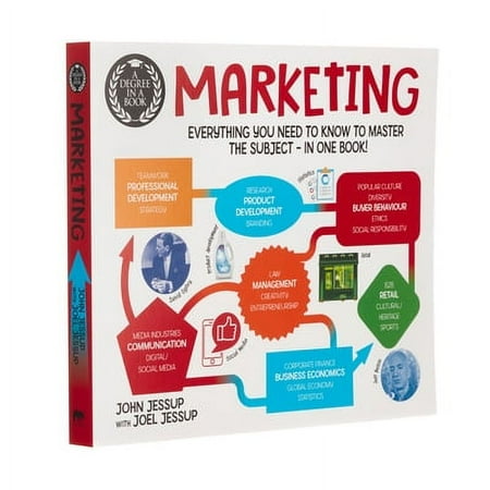 Degree in a Book: A Degree in a Book: Marketing (Paperback)