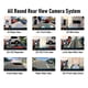 thumbnail image 3 of Kit de Cámara de Vista Trasera Redonda, de Visión de Aves de 360 ​​Grados Recordatorio de VOZ AI AD Advertencia Aumento de la Seguridad de la Conducación para Los, 3 of 7