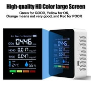 Fmxomd Air Quality Monitor Indoor, 5 in 1 Portable Real-Time Smart Air Quality Tester with CO2 Monitor, Temperature, Humidity Detector for Home, Office, Car, Hotel (White)