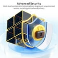 thumbnail image 6 of Dbit N300 Wireless Wi-Fi Router Home Internet Router, Supports Access Point, WISP, up to 300Mbps, 6 of 8