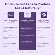 Triquetra Health GLP-Pro | GLP-1 Probiotic Postbiotic