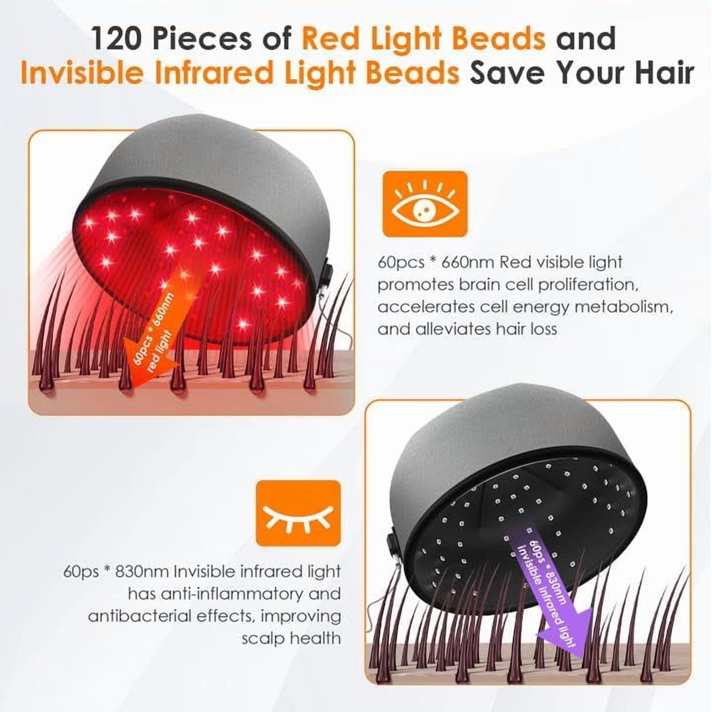 Wearable Scalp Care Helmet with Red & Infrared Light, Hands-Free Light Device with Adjustable Fit for At-Home Hair Wellness Routines, Portable & Rechargeable