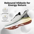 thumbnail image 5 of FitVille Men's Wide Fit Slip - Resistant Running Shoes Thick-Sole Upgraded Arch Support Shoes with Rebound Cushioning for Men, 5 of 6