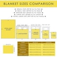 thumbnail image 2 of Ultra Soft Flannel Fleece Twin Throw Blanket Capybara Warm Cozy Queen Blanket for Bed Couch 80"x60" for Adult, 2 of 6