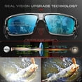 thumbnail image 4 of ATTCL Male Polarized Wrap Sunglasses for Men Sports Fishing Glasses 5001 Clear+Blue, 4 of 7
