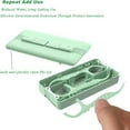 thumbnail image 5 of Portable dental floss dispenser with dual line dental floss stick, dual direction dispensing of mint flavor dental floss stick, portable case is the most effective oral care tool for travel, 5 of 6