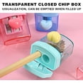thumbnail image 3 of Heart Pencil Sharpeners Bulk Colored Pencil Sharpener Handheld Small Cute Pencil Sharpener Manual Green Pencil Sharpeners with Cover 2 Holes for Students Classroom Office Supplies, 3 of 7