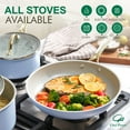 thumbnail image 5 of Chef Power 10 Pcs Ceramic Non Stick Cookware Sets, Pots and Pans Set with Stainless Steel Handle, Dishwasher and Oven Safe, Blue Gray with Light Gold Handle, 5 of 8