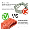 thumbnail image 4 of 15M 6mm Winch Rope Trailer String Line Cable Synthetic Towing Rope With Hook Car Emergency String 7700lbs For ATV UTV Truck Boat, 4 of 7