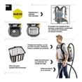 thumbnail image 3 of Aspiradora Industrial Karcher Tipo Mochila C/ Batería BV 5/1, 3 of 4
