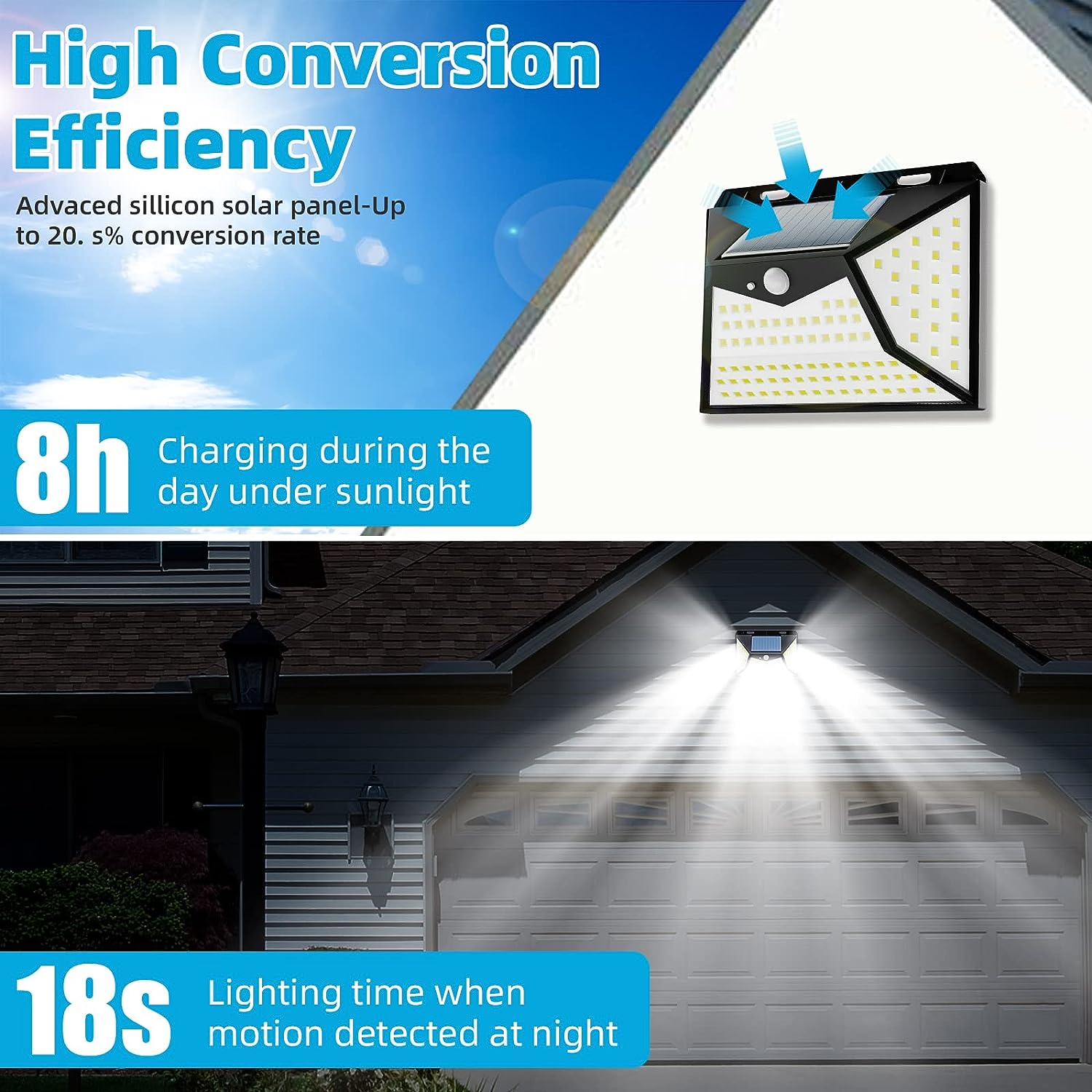 Szrsth 6-Pack Solar Motion Sensor Lights 118LED photo 2