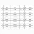 thumbnail image 6 of Kaprioy Kids Shoes Toddler Kid Boys Girls Breathable Mesh Casual Sneakers Lightweight Athletic Shoes, 6 of 7