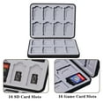 thumbnail image 2 of Vaupan Game Card Box Switch Game Case with Card Storage Box, Portable Switch Game Card Case with 16 Large Card Slots and 16 Small Micro SD Card Slots, Hard Shell, Soft Silicone Lining (Black), 2 of 7
