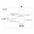 thumbnail image 4 of Placa de Desarrollo ESP32-C6 WiFi6 Bluetooth 5 Zigbee Thread 160MHz Procesador de Núcleo Único Módulo ESP32-C6-WROOM-1-N8(B), 4 of 5