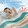 thumbnail image 3 of Turquoise Brown Cooling Blanket, Lightweight Breathable Summer Throw Blanket with Double Sided Cold Effect,Watercolor Modern Abstract Striped Picnic Beach Blankets Bed Sheet for Hot Sleepers 30"x40", 3 of 8