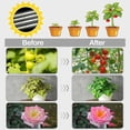 thumbnail image 5 of Noyafa Dual-Arm LED Grow Light for Indoor Plants, Full Spectrum 380-780nm, 10 Dimmable Levels, 3 Light Modes, 5 of 8
