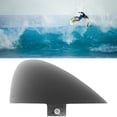 thumbnail image 2 of AMONIDA 3 Colors Boat Skeg, Kayak Fin, Paddle Board Surfboard For Kayaks Canoes Rowing Boats, 2 of 8