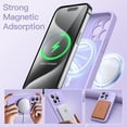 thumbnail image 3 of JETech Magnetic Silicone Case for iPhone 15 Pro 6.1-Inch, Compatible with MagSafe, Phone Cover with Camera Lens Full Protection (Light Purple), 3 of 6