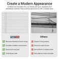 thumbnail image 6 of PowerSellerUSA 1" Vinyl Slats Room Darkening Cordless Window Blinds, 64L x 23W Inches Manual Operation Mode Blackout Privacy Blind, Solid Pattern Ceiling-Outside Mount Pull-Up Mini Blinds, White, 6 of 9