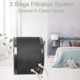 thumbnail image 2 of Replacement Hepa Filter For -ap001 Air Purifier For Va-ee014 Air Purifier With Activated Carbon Fil, 2 of 5