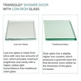 thumbnail image 5 of Transolid Ebpt608010l-S 80" High X 60" Wide Bypass Frameless Shower Door - Bronze, 5 of 7