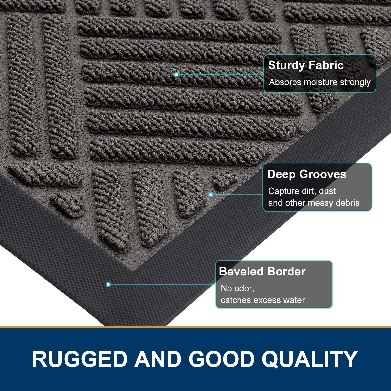 Smiry Front Door Mats For Inside, Low Profile Heavy Duty Outdoor Doormats, Non Slip Dirt Trapper Entryway Mat, 47x32, Grey