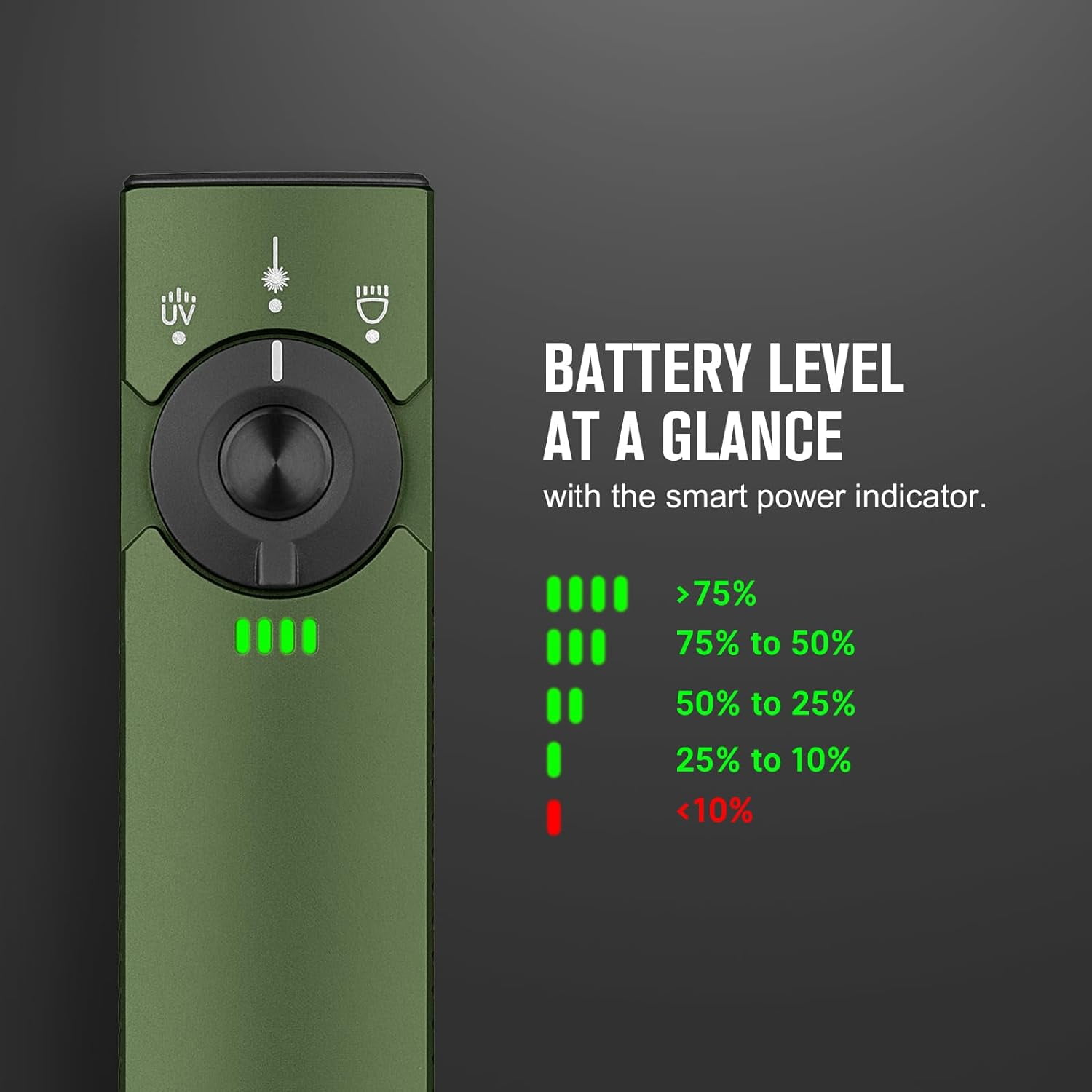 OLIGHT Arkfeld Pro Flat Rechargeable EDC Flashlight with 1300 Lumens LED Light UV and Laser(OD Green CW 5700K-6700K)