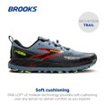 thumbnail image 2 of Zapatillas de Trail Running Brooks Cascadia 18 para Hombre, 2 of 6