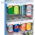 thumbnail image 5 of Refrigerador colgante blanco, dispositivo de almacenamiento de cerveza y bebidas, doble fila, latas de cerveza, refrescos y cola, 1 Uds., 5 of 5