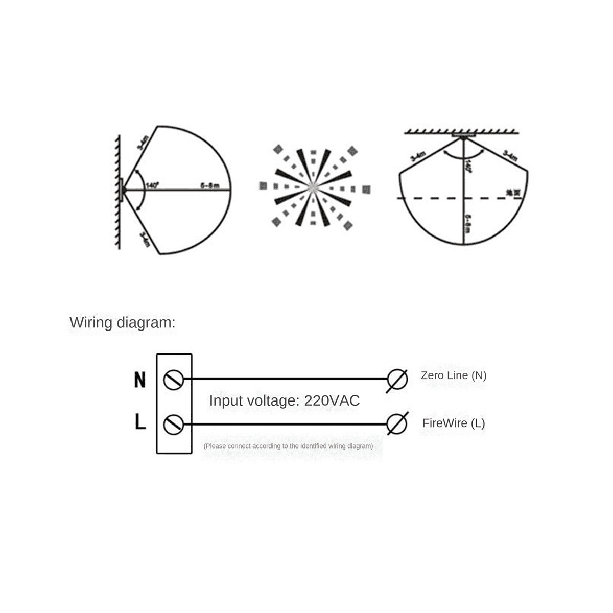 Zigbee Smart Human Presence Sensor Zero Fire Wire Connected Human Motion Sensor with AntiTheft Warning for Smart Home